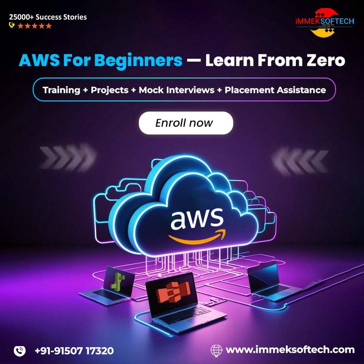 Best Cloud Hosting Providers for High Traffic Websites (2026 Pricing Comparison)
